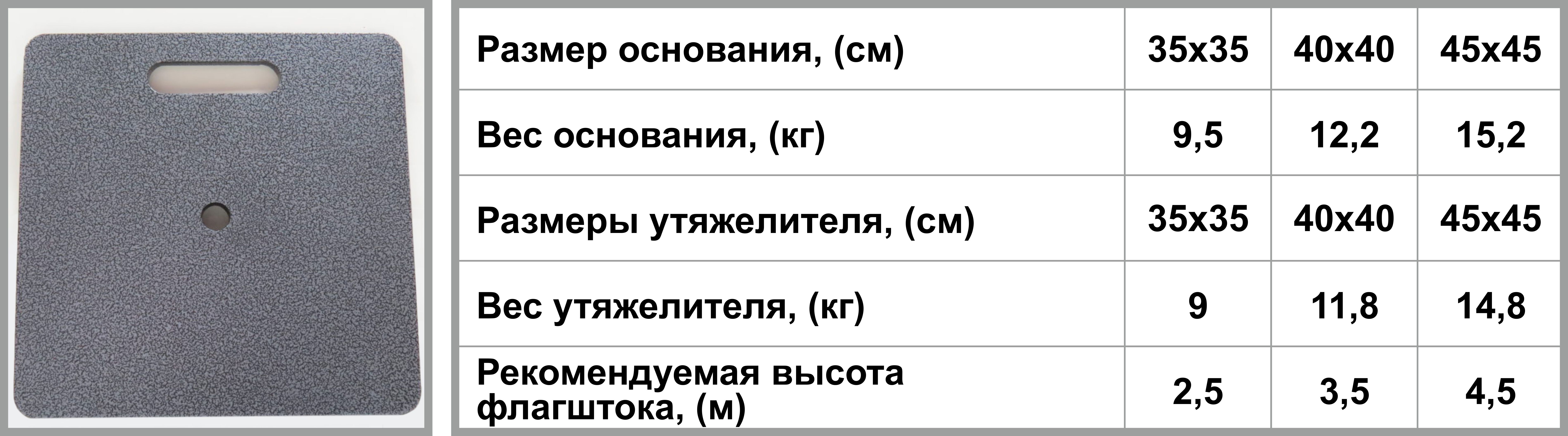 Утяжелитель для основания Квадрат-металл